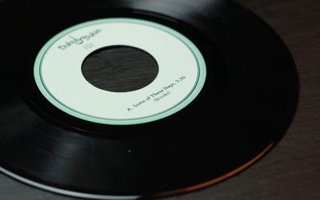 Duke & Dukies Djangoholics – Some of these Days, Cover-Detail